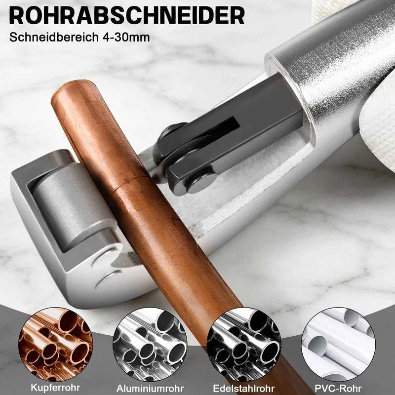 XIIW Hydraulische Rohrpresszange 100 kN – TH-Kontur Presszangen-Set TH16–TH32 mit Rohrabschneider, Entgrater und Transportkoffer