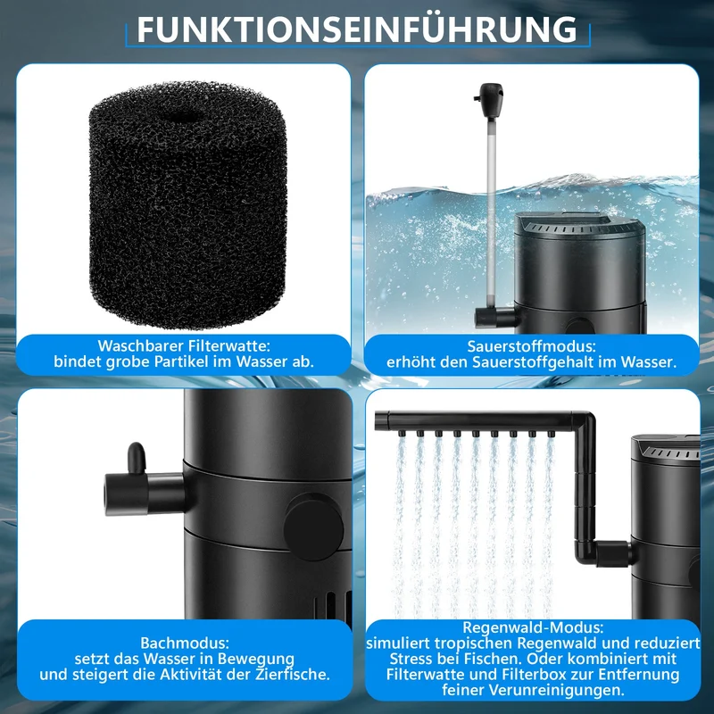 XIIW Aquarium UVC Klärer Pumpe 1800L/H, 4-in-1 UV-C Innenfilter gegen grünes & trübes Wasser, für 300–700L