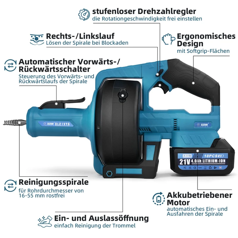 XIIW 21V Akku Rohrreinigungsmaschine mit 2x 4,0Ah Akku & Ladegerät – Vollautomatischer Abflussreiniger mit 7,6m Spirale für Rohre Ø19–85mm