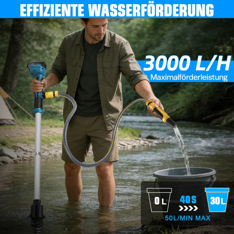 XIIW 18V Akku-Stabpumpe 3000L/h | Universelle Wasserpumpe für 18V Akkusysteme | Tauchpumpe inkl. 2x 2.0Ah Akku & 3/4" Anschluss