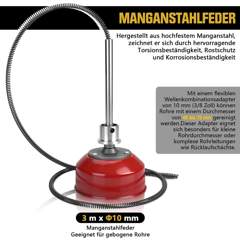 Elektrische Rohrreinigungsmaschine 1250W mit 22mm Spirale 17,5m Rohrreiniger elektrisch für 20–200mm Rohre Abflussreiniger Profi