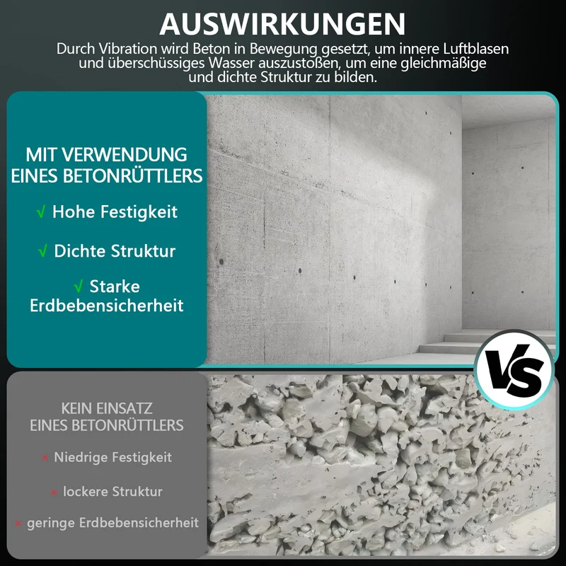 Betonrüttler 3200W – Reinkupfer Motor, 50mm Kopf, 4m Weichwelle, 30 Min Dauerbetrieb