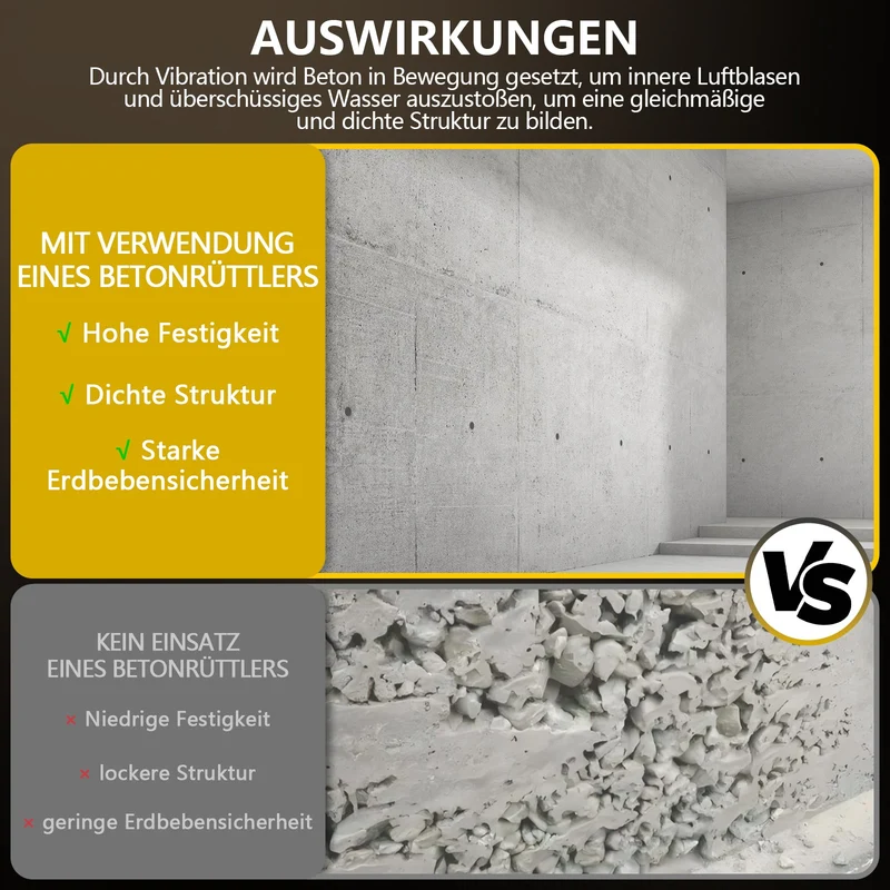 Betonrüttler 3200W mit 35mm Vibrationskopf und 6m flexibler Welle