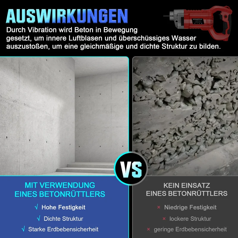 Betonrüttler 2100W mit 38 mm Vibrationskopf – Für Fundamente, Bauarbeiten und Bodenplatten