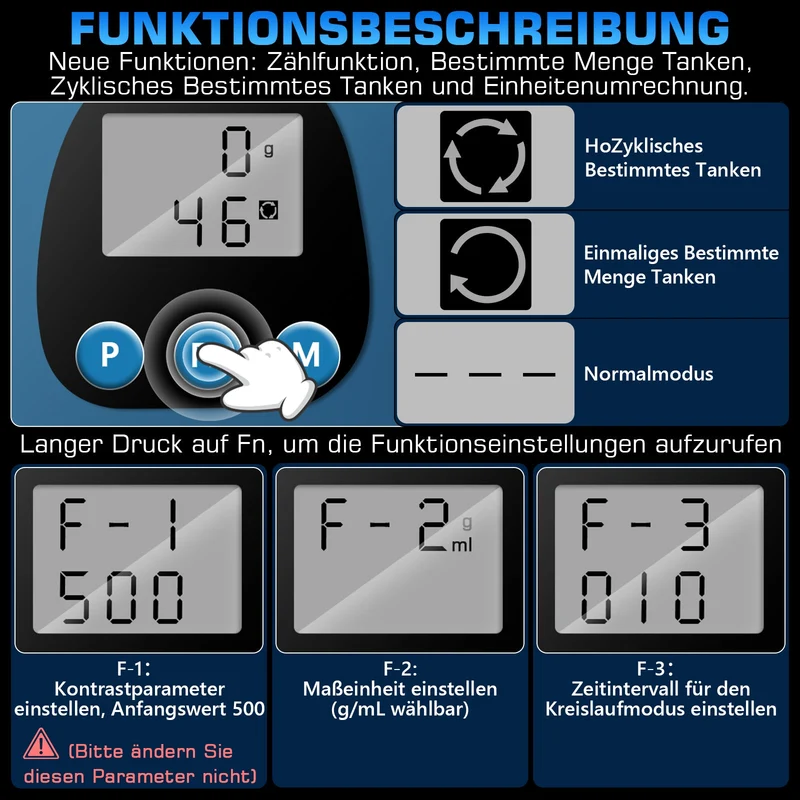 XIIW Digitale Akku-Fettpresse 15000 PSI | Elektrische Fettpresse mit LCD-Mengenzähler | Profi-Fettpistole für 18V Akkus (Solo-Gerät im Koffer)