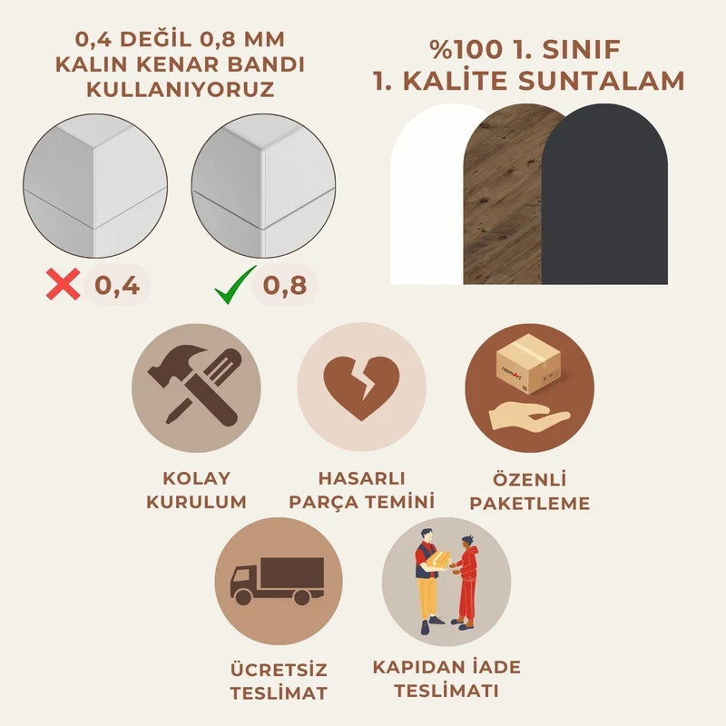 Çok Amaçlı Mutfak Kiler Dolabı - Tera