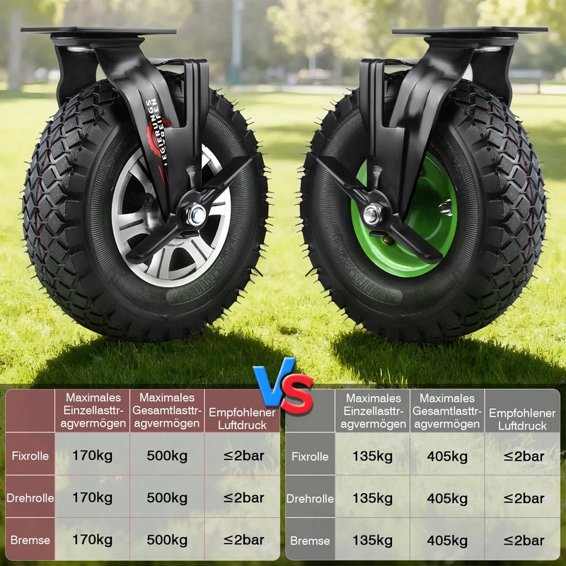 10" Schwerlastrolle mit Bremse – 250 mm Luftreifen, Aluminium Halterung, 170 kg Tragkraft, für Werkbank & Gerätewagen