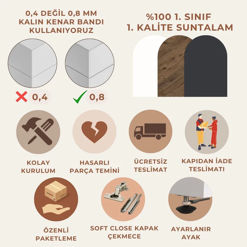 Çamaşır ve Kurutma Makinesi Dolabı - Duo+D1