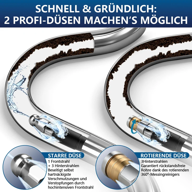 Professioneller Hochdruck-Rohrreinigungsschlauch 4-Schichten-System mit starre & rotierende Düsen, kompatibel mit Kärcher K2-K7, 500 bar