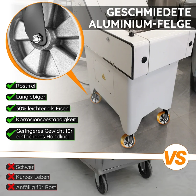 Schwerlast-Rollen Set aus Polyurethan mit Aluminiumkern, verschiedene Größen und Varianten