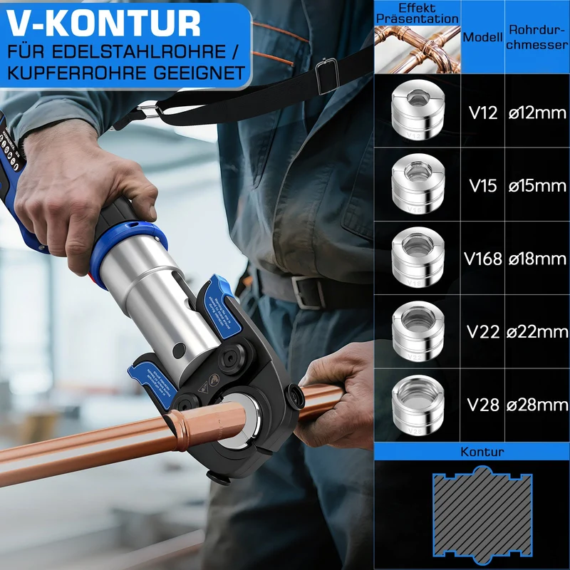 Elektrische Presszange elektrohydraulisch mit automatischer Druckentlastung & Akku – TH & V Pressbacken für Kupfer-, Edelstahl- & Verbundrohre