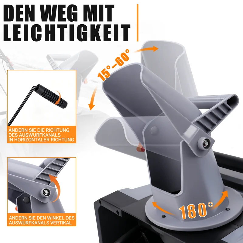 Kabelloser 1500W Akku Schneefräser 46cm Breite, 6m Wurfweite, IPX4