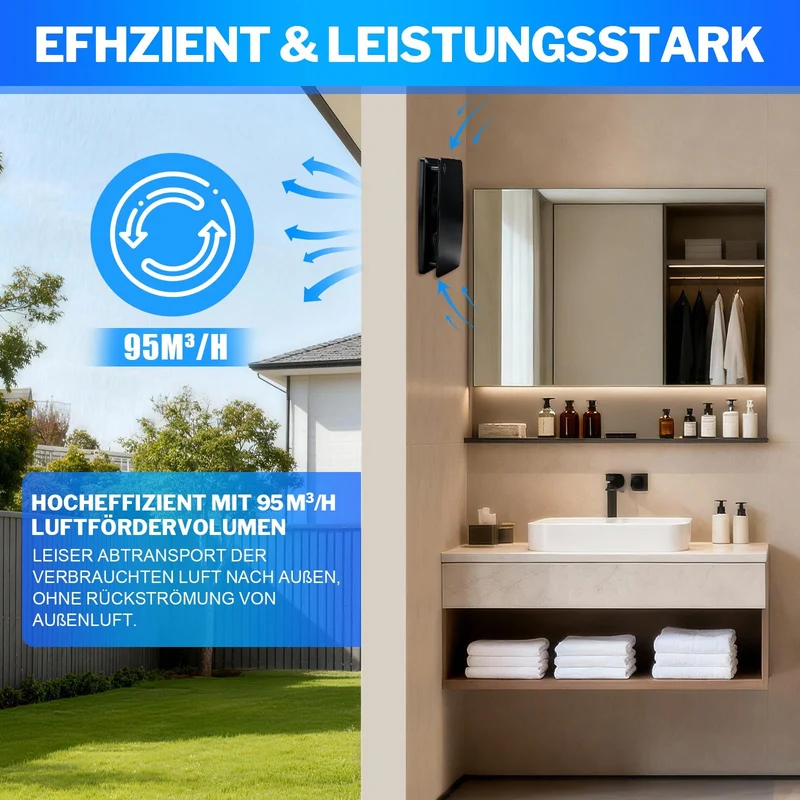 Abluftventilator 150mm mit Feuchtesensor & Nachlauffunktion, 95 m³/h leiser Badlüfter IPX4 gegen Feuchtigkeit & Schimmel