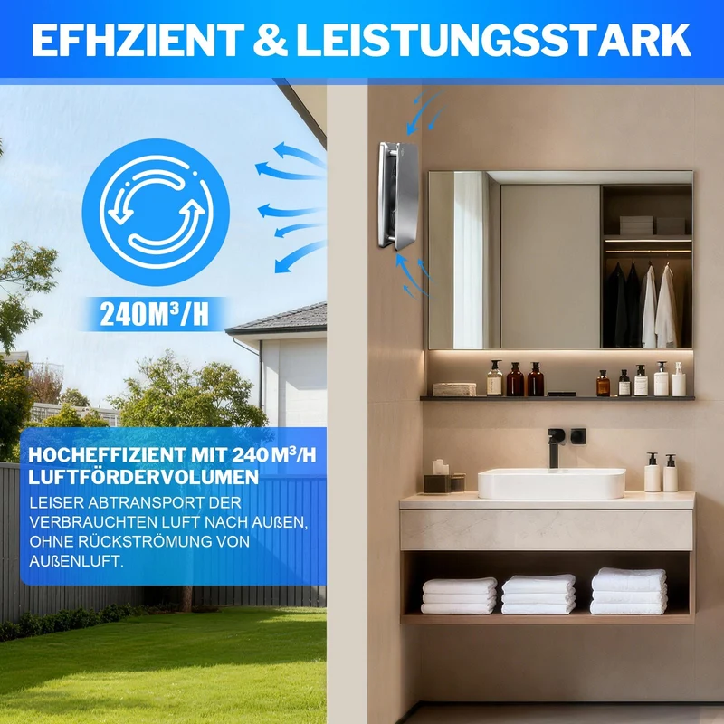Automatischer Luftentfeuchter mit integriertem Hygrostat und Nachlaufmodus – Geräuscharmer Bad- & Küchenlüfter, spritzwassergeschützt nach IPX4