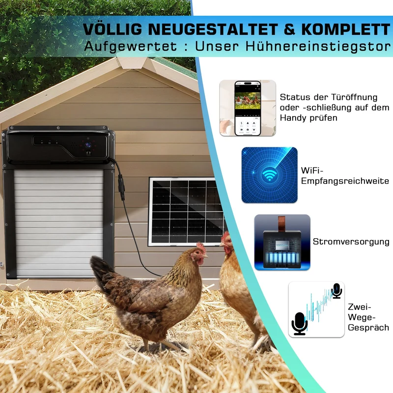 XIIW Automatische Hühnerstalltür Solar mit 1080P Kamera, App-Steuerung, WLAN, Fernbedienung, 5000mAh Akku und Hinderniserkennung