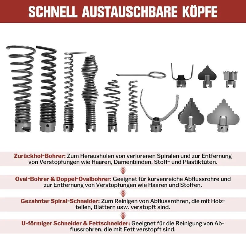 Rohrreinigungsmaschine 850W Set, Ø20-200mm Rohrleitungen, Spiralen 28/14,5/5m, 12 Köpfe