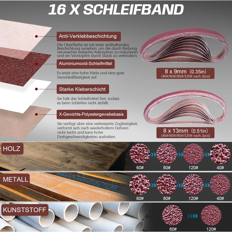 XIIW Akku Bandfeile Bürstenlos, Mini Bandschleifer 9/13×457 mm, 6 Stufen 260–630 m/min, 100° verstellbar, 2×2Ah Akkus