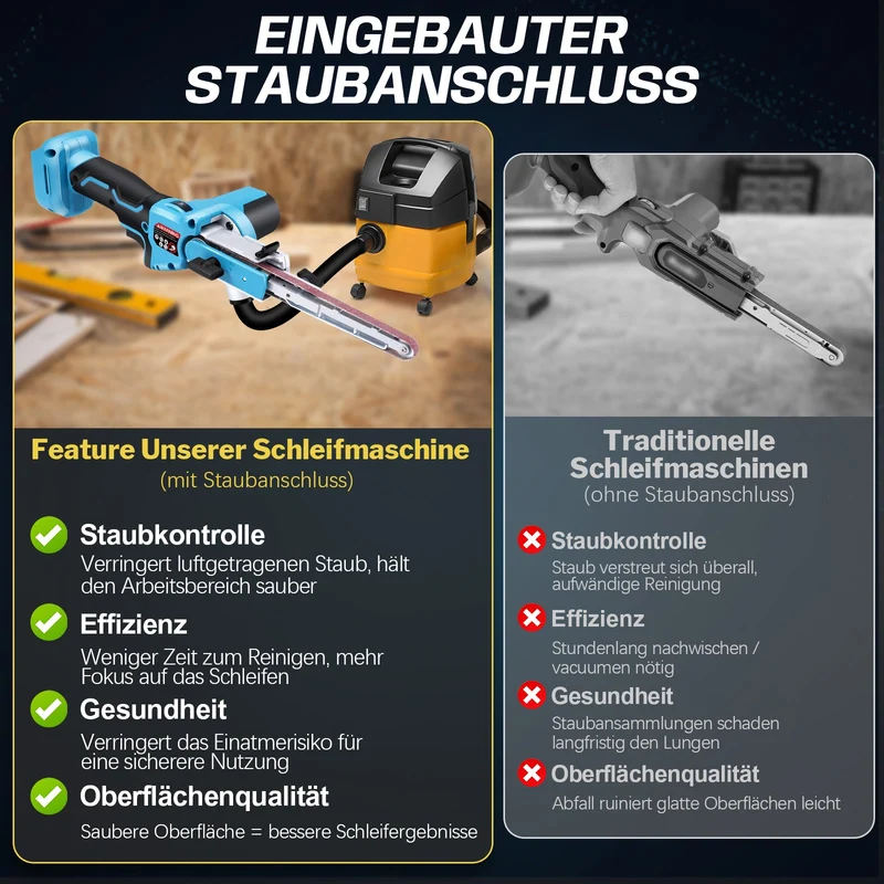 XIIW Akku Bandfeile Bürstenlos, Mini Bandschleifer 9/13×457 mm, 6 Stufen 260–630 m/min, 100° verstellbar, 2×2Ah Akkus