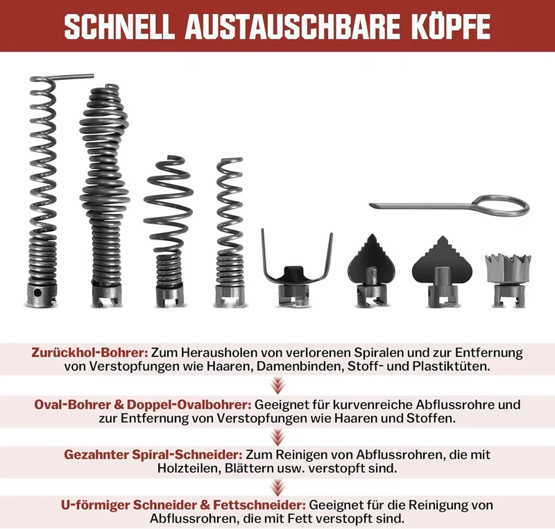 Elektrische Rohrreinigungsmaschine 400W Rohrreiniger Abflussreiniger, Ø30-100mm, 26,5M Spirale