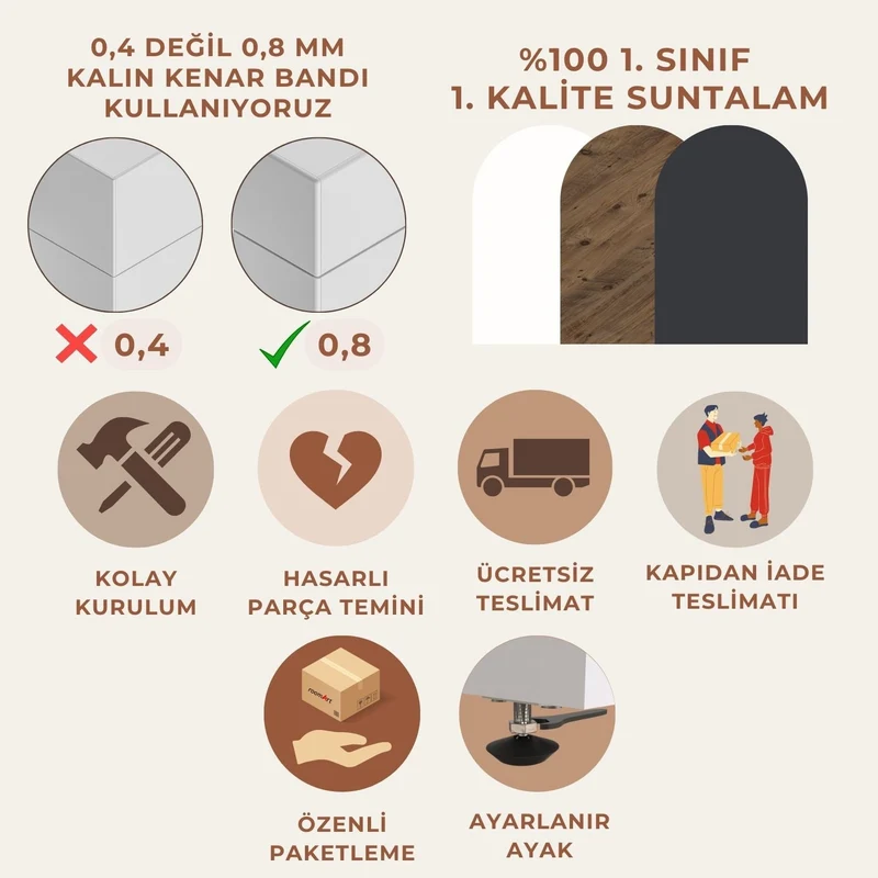 Çamaşır ve Kurutma Makinesi Dolabı - Duo
