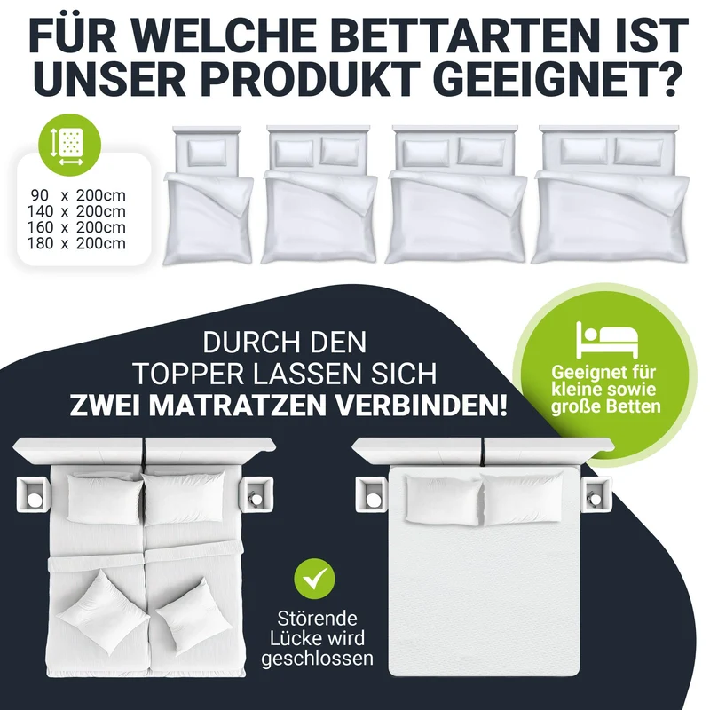 Orthopädischer Matratzentopper aus Memoryschaum