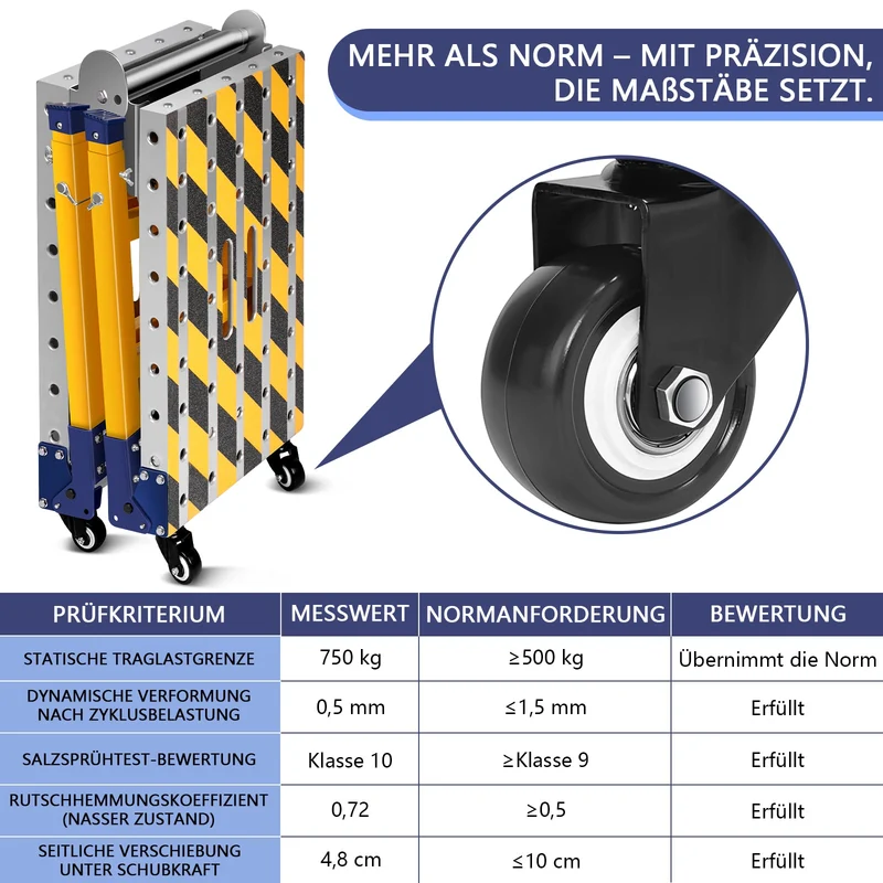 XIIW 500kg Multifunktionale Arbeitsplattform | Höhenverstellbarer Schweißtisch & Gerüst 70-110cm | Mobiler Arbeitstisch aus 42CrMo4 Legierungsstahl
