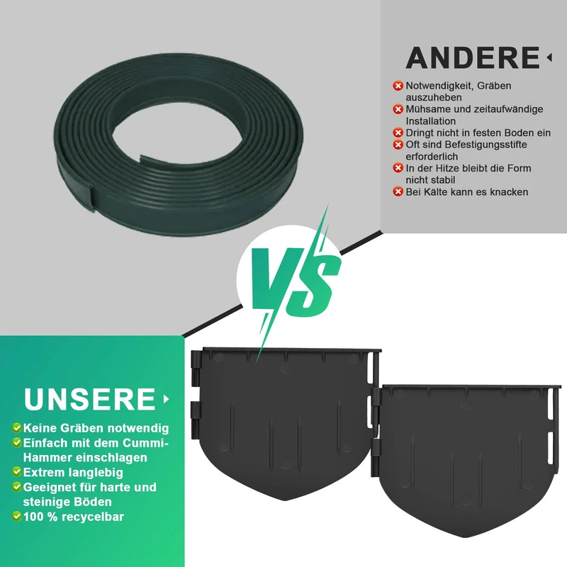 XIIW Rasenkante Kunststoff 10,7 m, 72-teilig, flexible Beeteinfassung zum Einschlagen, PA66 GF30 für Rasen, Beet und Kies