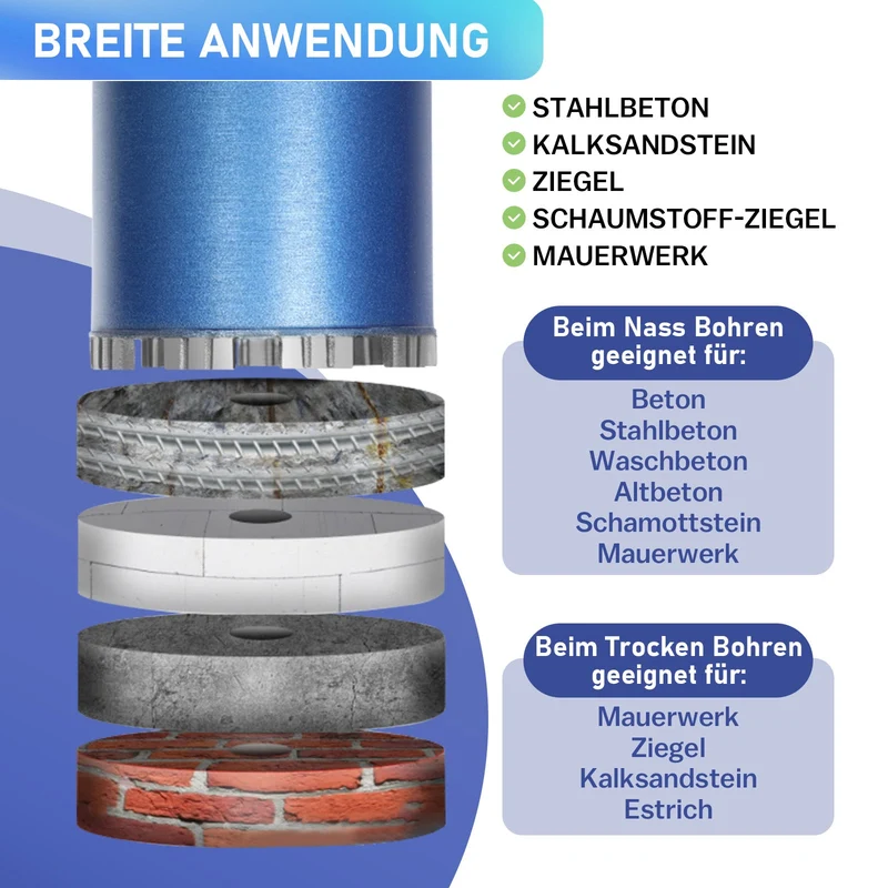Diamantbohrkrone mit 10mm Turbosegment | 1 ¼ UNC Aufnahme | Nutzlänge 415 mm | Ø 52 mm-Ø 200 mm |