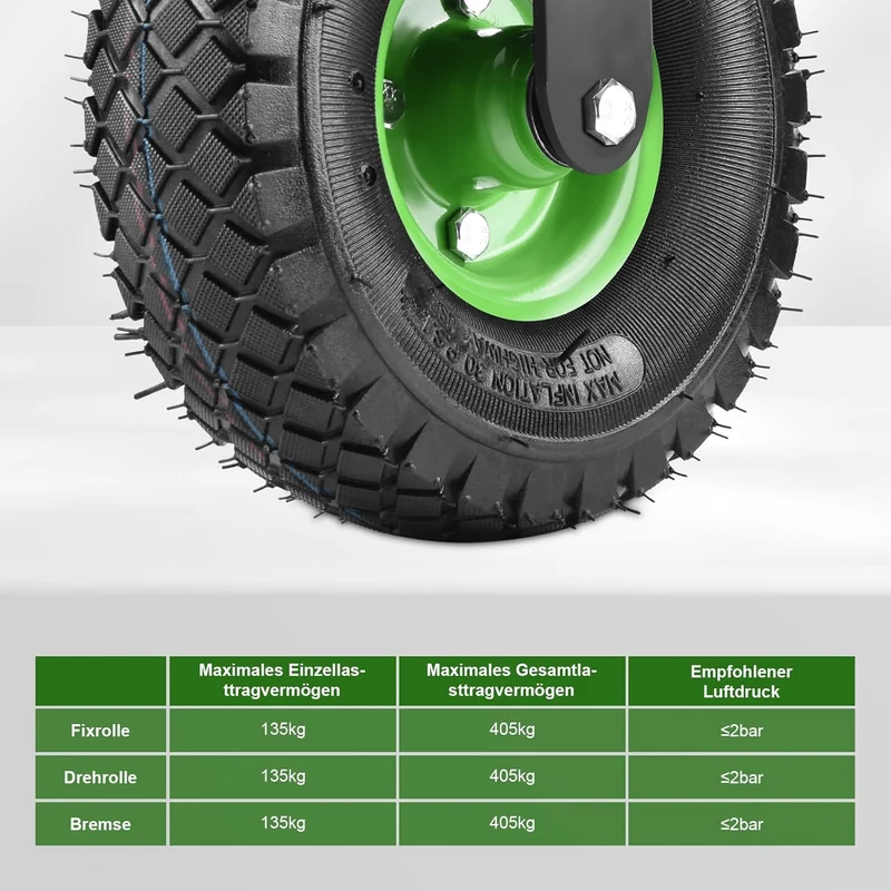 4er-Set Schwerlastrollen 250 mm – 2× lenkbar mit Bremse, 2× lenkbar, bis 400 kg – für Werkstatt & Garten