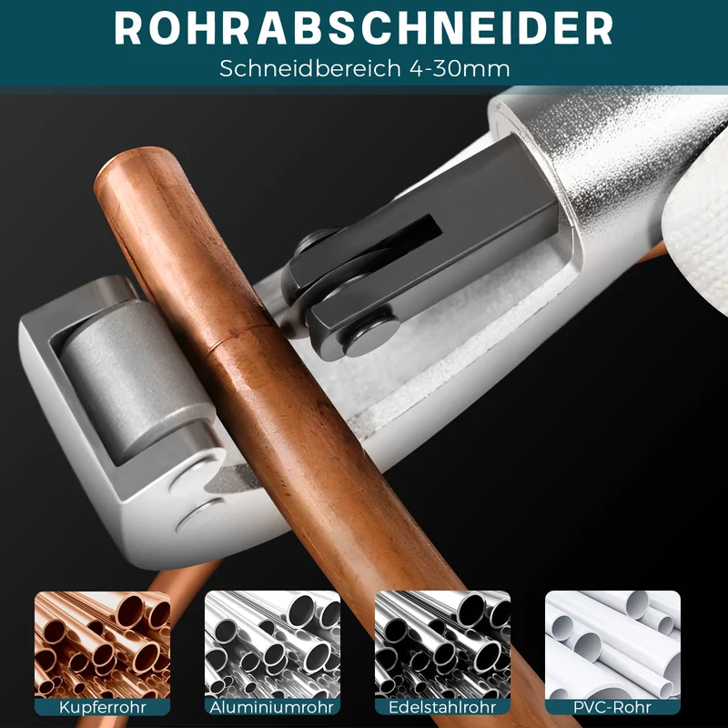 XIIW Hydraulische Rohrpresszange 100kN | Presszange für Verbundrohr & Kupfer | TH 16-32 & V 12-28 Kontur | Profi Presswerkzeug-Set