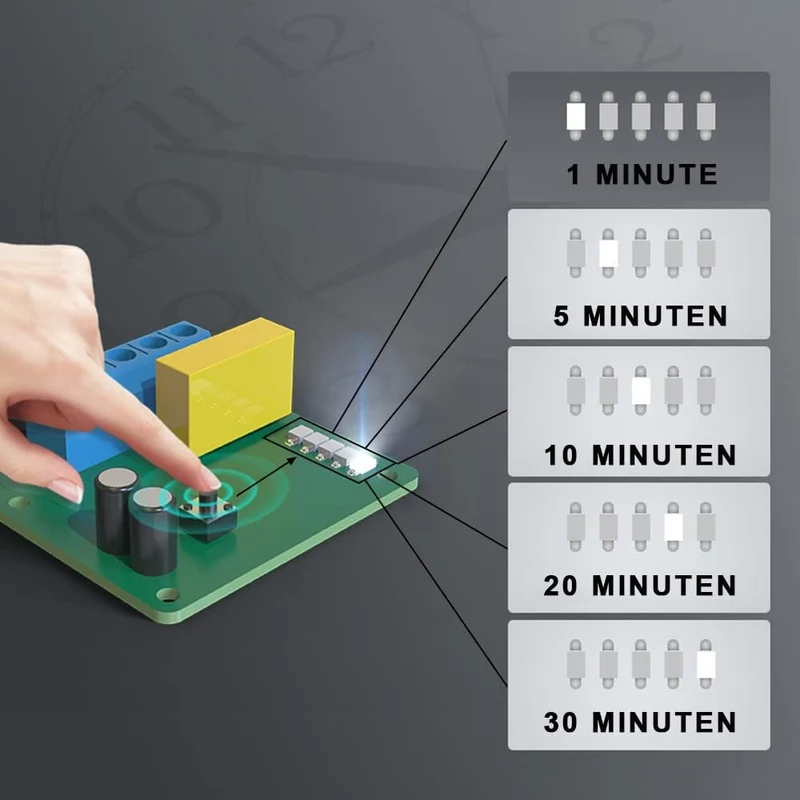 Badlüfter Ø100mm mit Timer – Leise (34dB), Energiesparend (12W), IPX4 Spritzwassergeschützt für Bad & WC