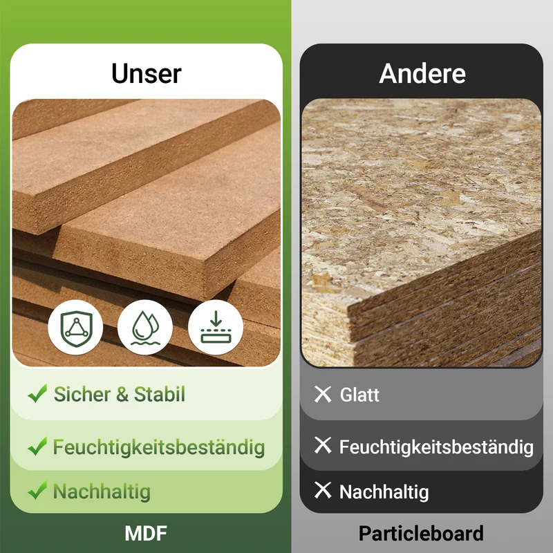SoBuy | Waschbeckenunterschrank | Badezimmerschrank | Waschtisch | Weiß-Grün | BZR139-GR