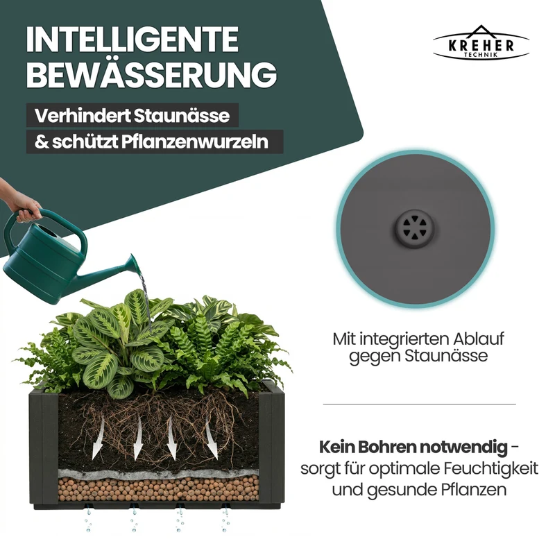 XL Pflanzkasten "Ethica" in Struktur Optik breite Version (Anthrazit)