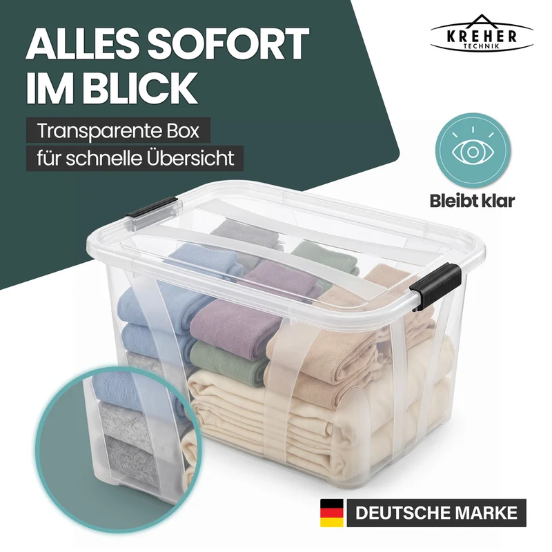 2 x Aufbewahrungsbox 'Master' Box mit Deckel - 14 Liter Volumen, in Transparent